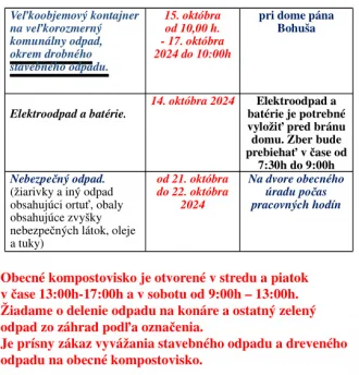 Harmonogram triedeného odpadu